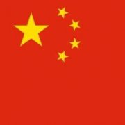 中国(China)——欧美最糟糕的国家