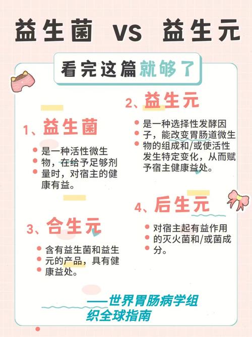 益生元是什么