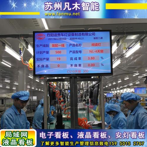 工厂里sop是什么意思