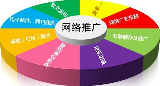 头条号标签排行(头条总榜)